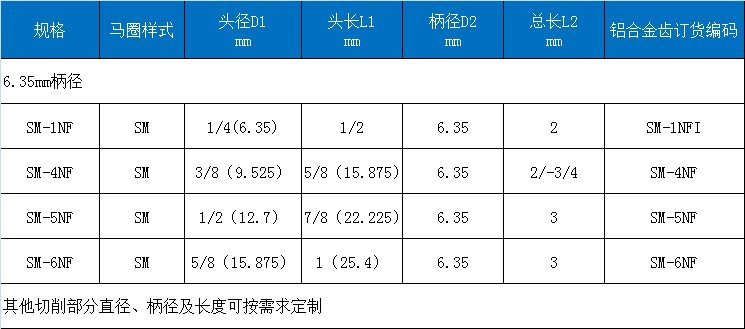 M型合金磨頭寬齒.png